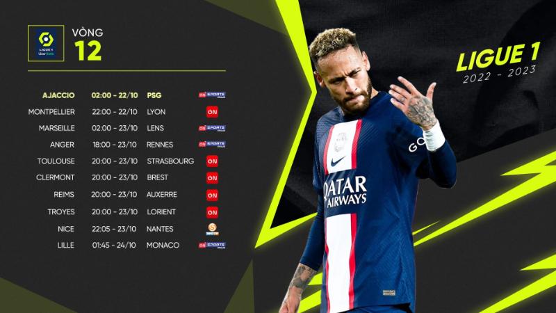 Cập nhật lịch thi đấu Ligue 1 chi tiết nhất